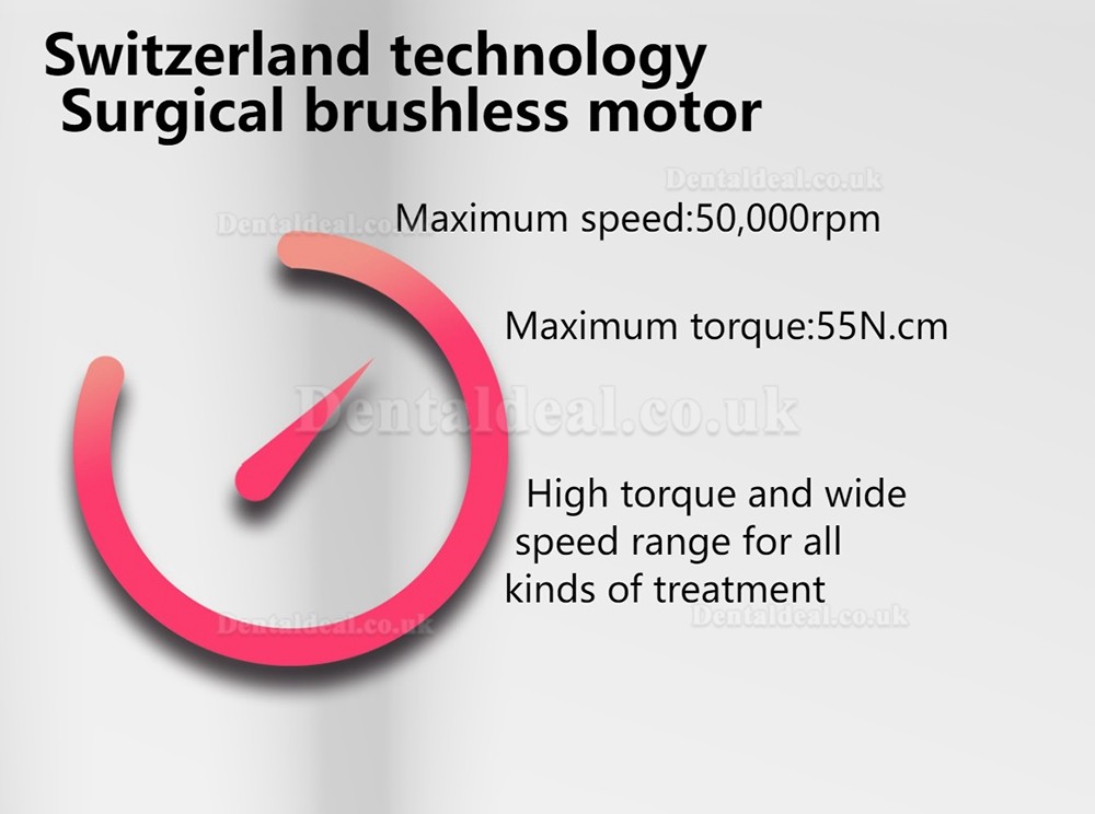 YUSENDENT® COXO C-SRILOR Dental Brushless Motor Implant system with 20:1 Contra-angle